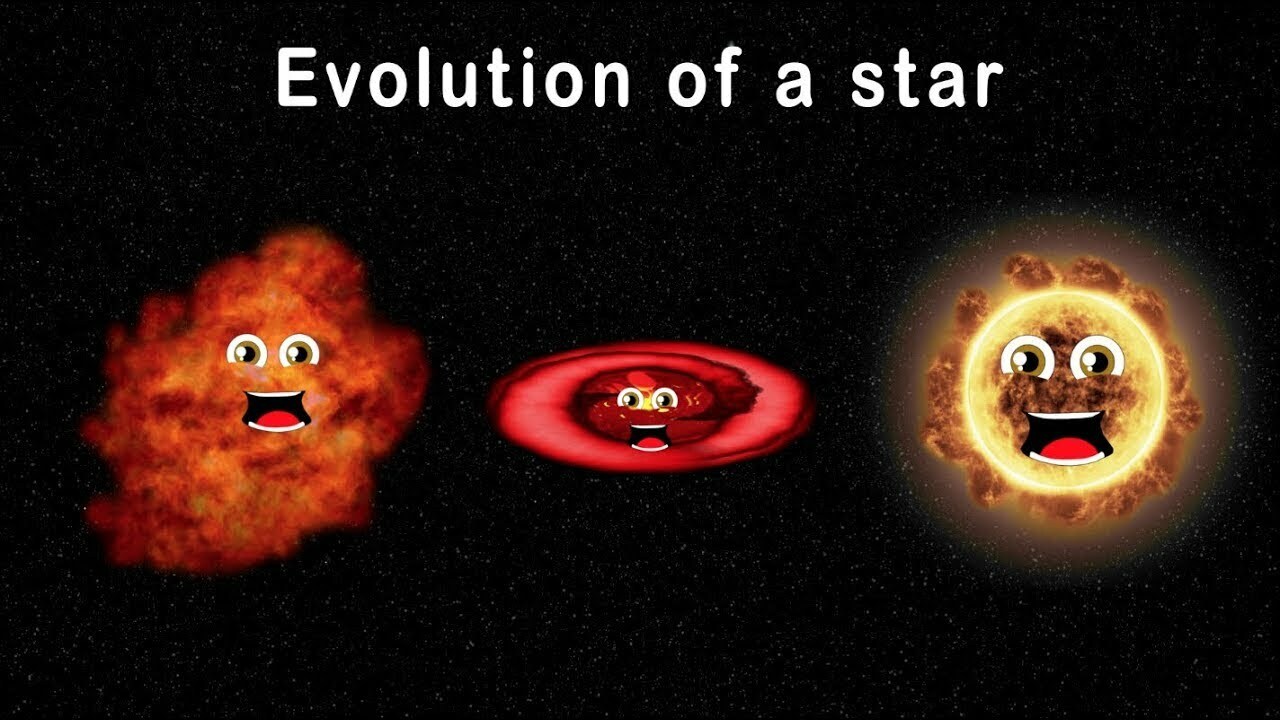 What Is Stellar Evolution? | Facts About The Lifecycles of Stars